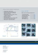 Oblique Viewing Module-4