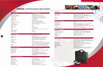 Impaq datasheet-4