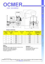 OCM-015 SIMPLEX - 2