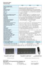 Integrating Charge / IEPE Amplifiers - 2