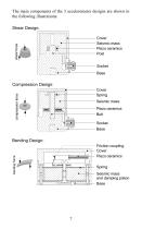 "Piezoelectric Accelerometers - Theory and Application" - 12