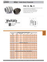 Cable Glands - 2