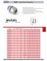 Cable Glands - 6