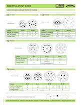 Circular Connectors - 12