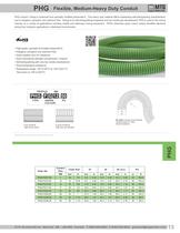 Grip Lock Cable Protection System - 13