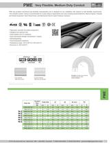 Grip Lock Cable Protection System - 9