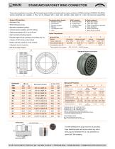 MIL-DTL-5015 Circular Connector - 18