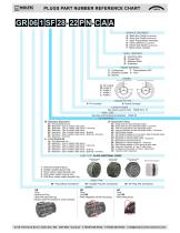 MIL-DTL-5015 Circular Connector - 2