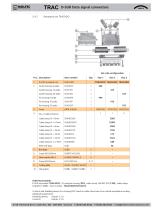 TRAC-DATA CONNECTORS - 17