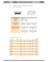 TRAC-DATA CONNECTORS - 4