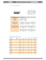 TRAC-DATA CONNECTORS - 5