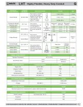 Transit Related Application - 5