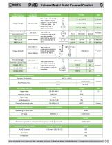 Transit Related Application - 9