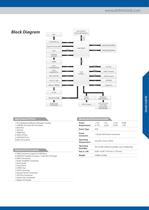 SmITX-GM45 - 2