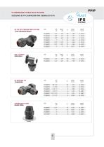 Plast CTS - 11