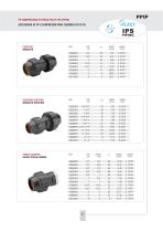 Plast CTS - 8