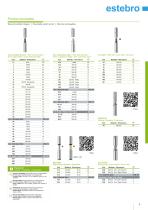 Gate Hardware and Accessories-9