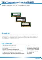 Wide Temperature/Industrial DRAM-1