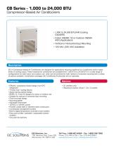 1000-24000 BTU Compressor-based Air Conditioners-1