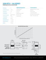 1000 BTU Thermoelectric Air Conditioner-2