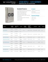 1500 BTU Thermoelectric Air Conditioner-1