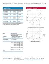 1G7230 Series-2