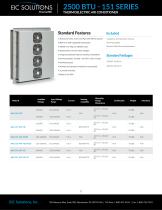 2500 BTU Thermoelectric Air Conditioner-1