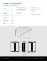 2500 BTU Thermoelectric Air Conditioner-2