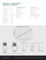 400 BTU - 140B SERIES - 2