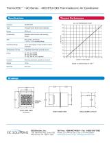 400 BTU (DC) Thermoelectric Air Conditioner-2