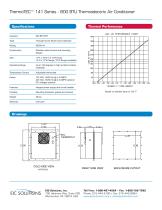 800 BTU Thermoelectric Air Conditioner - 2