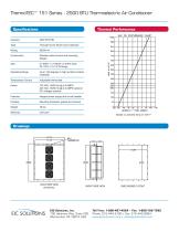 data-sheet-2500btu - 2