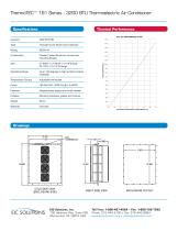 data-sheet-3200btu - 2