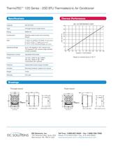 thermotech 120 Series - 200 BTU - 2