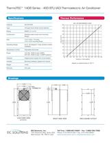 thermotech 140B Series - 400 BTU (AC) - 2