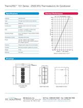 thermotech 151 Series - 2500 BTU - 2