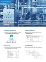 AX Series-10
