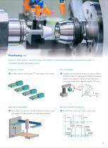 AX Series-7