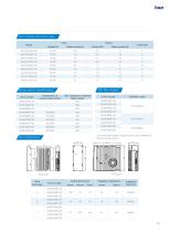 DA180 Series Basic AC Servo System-11