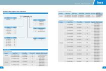 EMI power filter-3
