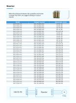 GD170-PV Series-5