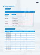 GD27 Series Smart VFDs-11