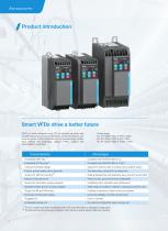 GD27 Series Smart VFDs-4