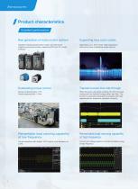 GD27 Series Smart VFDs-6