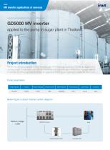 GD5000 MV inverter applied to feed water pump in the copper mine in South Africa-3