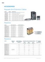 Goodrive20-LA series-8