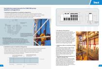 INVT CHH100 Series Low&Medium Voltage Inverter Product Manual-11