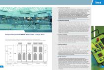 INVT CHH100 Series Low&Medium Voltage Inverter Product Manual-5