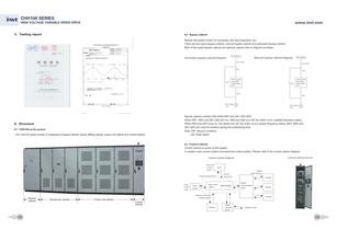 INVT CHH100 Series Medium Voltage Drive-6