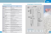INVT CHV100A Series Low&Medium Voltage Inverter Product Manual-7